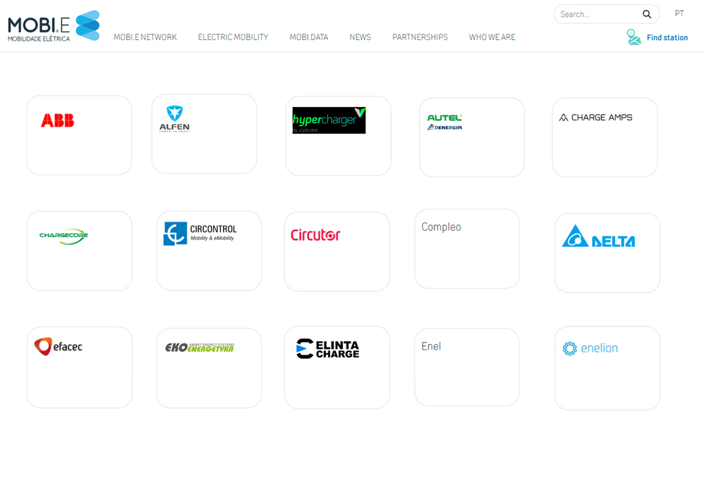 Plataforma NKR OCPP reconocida como solución de carga confiable por MobiE